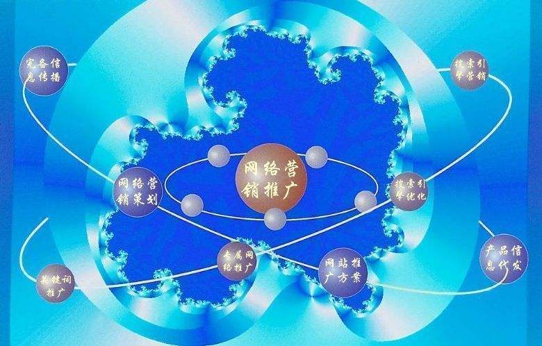 四平新媒体运营企业需要掌握的网络推广技巧有哪些
